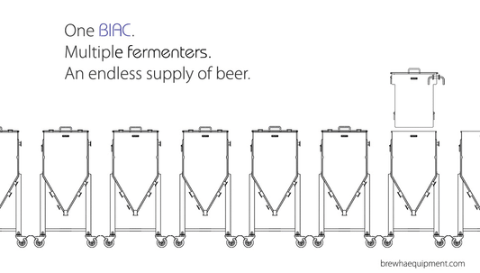 brewery expansion