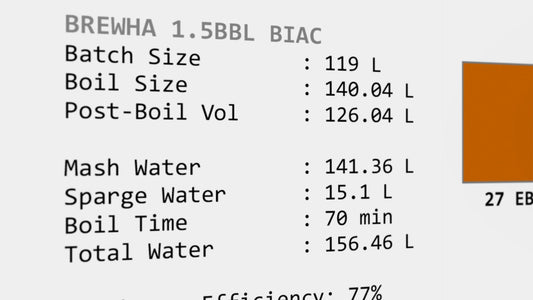 all grain beer recipes