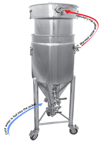 heating mash sparge water