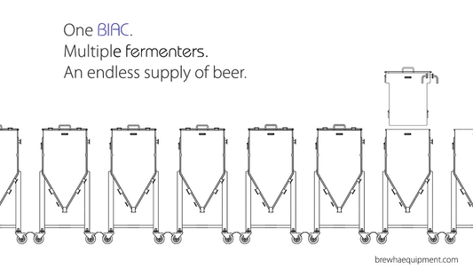 brewery expansion