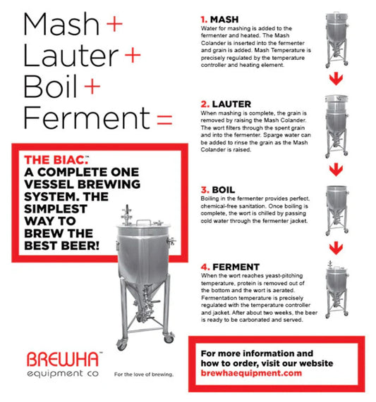 simple overview of brewing beer
