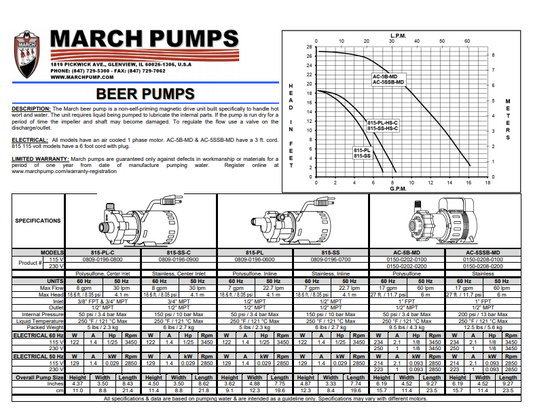 beer pump spec sheet