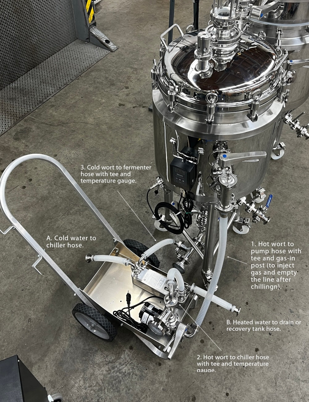 how to connect the fermenter to the fusion bonded chiller