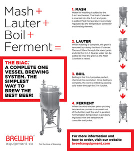 How to brew beer instructions